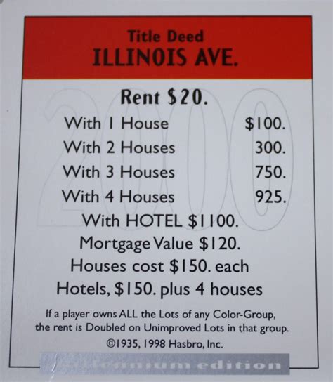 illinois avenue monopoly
